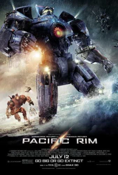 Đại Chiến Rô Bốt - Pacific Rim